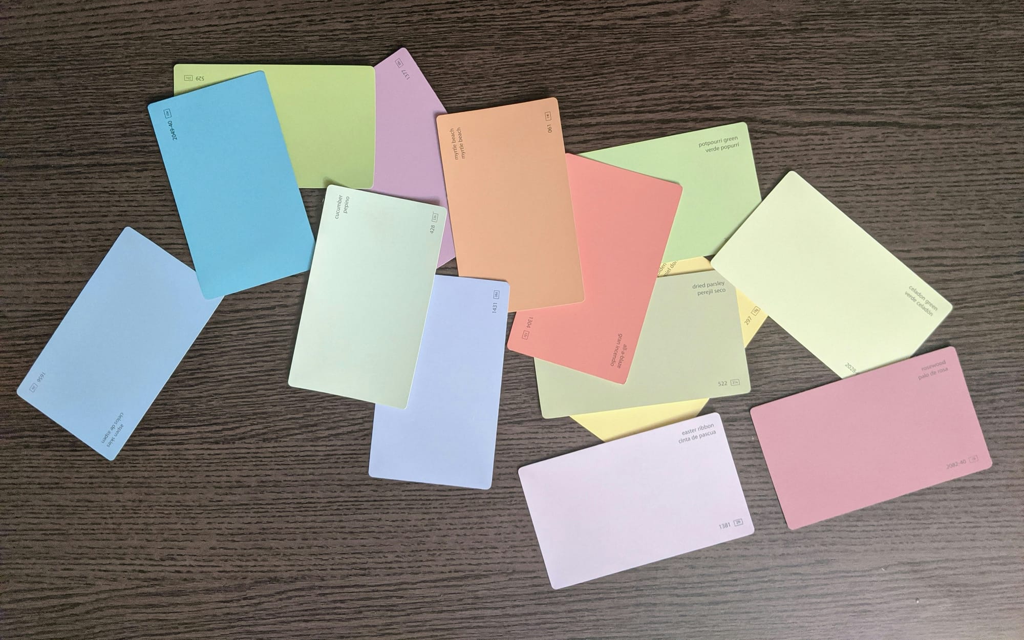 How to Triage Feature Requests With RICE on a Card