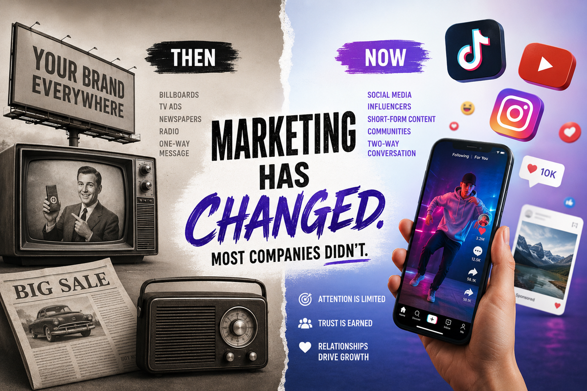 Marketing Has Changed. Most Companies Didn’t.